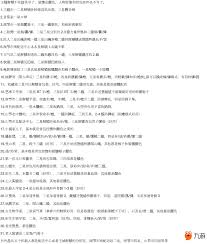 死亡搁浅2困难难度下好用的装备有哪些
