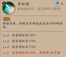 阴阳师初音未来技能是什么