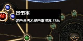 流放之路2伤害判断机制是什么