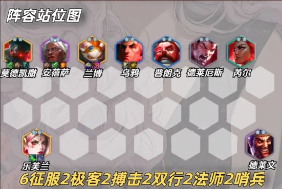 云顶之弈手游S13星界韵律铁男阵容好玩吗