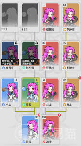 杖剑传说开局选什么职业好