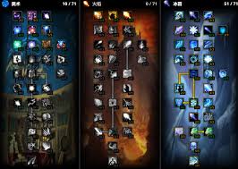 魔兽世界wlk法师升级天赋雕文怎么选