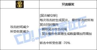 DNF黑暗武士冥炎破空斩技能进化形态有哪些