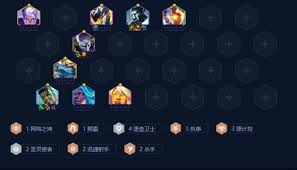 执事德莱文如何制霸