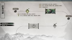 下一站江湖2武功如何排名