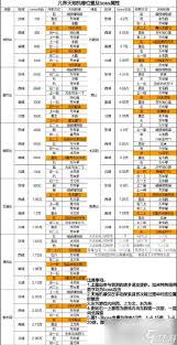 凡人传说元极界是什么