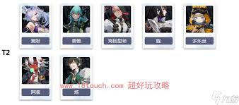 伊瑟重启日强度排行如何