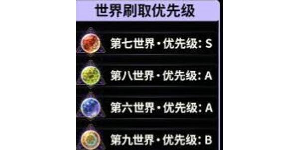 崩坏星穹铁道2.1模仿宇宙三倍刷本要怎么选择