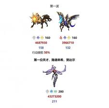 崩坏星穹铁道异相仲裁敌人有哪些