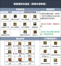 怒意龙女如何进行阵容搭配