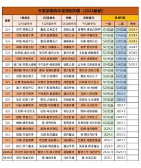 王者荣耀s41战令值得买吗