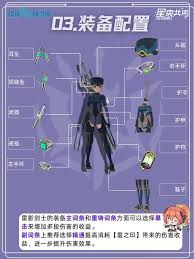 星痕共鸣雷影剑士居合流怎么培养