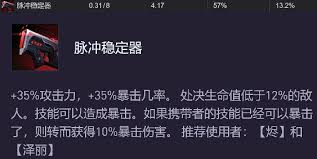 源计划装备适合给谁使用