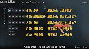剑星(星刃)Doro位置在哪