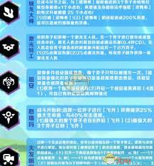 金铲铲派对时光机羁绊有哪些