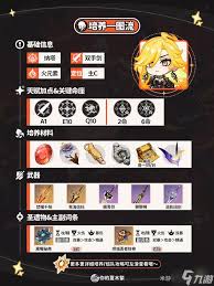 原神5.7玛薇卡如何配队