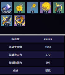 崩坏星穹铁道光锥故事的下一页属性是什么