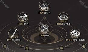黑色信标姬夏技能是什么