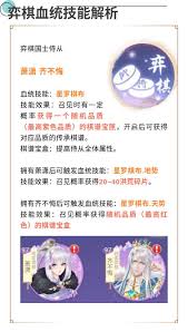全民养成之女皇陛下弈棋血统技能有哪些
