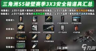 三角洲行动s5收集者2怎么通关