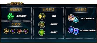 LOL25.6版本修复了哪些BUG