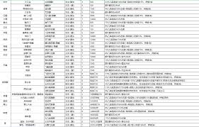 江湖腿法如何称霸