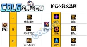 DNF暗影潜形匿影的黑暗属性是什么