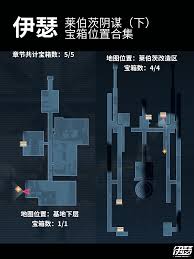 伊瑟莱伯茨阴谋宝箱位置在哪