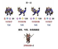 崩坏星穹铁道异相仲裁敌人有哪些