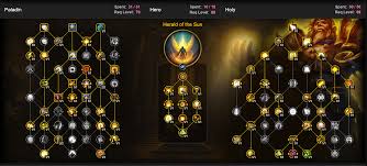 魔兽世界12.0前夕奶德天赋怎么加点