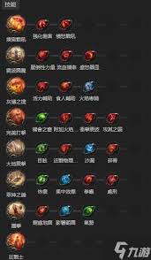 流放之路2战士完美打击图腾怎么开荒