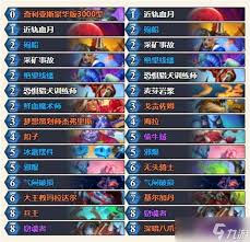 炉石传说红红绿DK抓快攻卡组怎么搭配