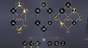 沙丘觉醒家族阵营怎么玩