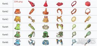 嘟嘟脸恶作剧迪亚纳怎么样