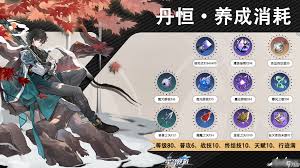 崩坏星穹铁道丹恒腾荒突破需要什么材料