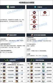 金铲铲花仙奇境多少抽保底奖池