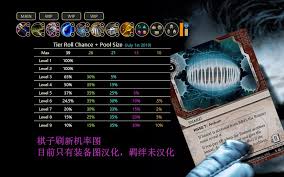 LOL云顶之弈职业羁绊效果如何展示