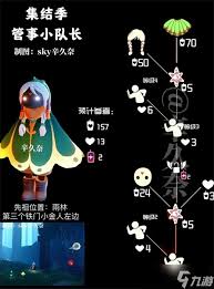 光遇绿丝带先祖能兑换什么物品