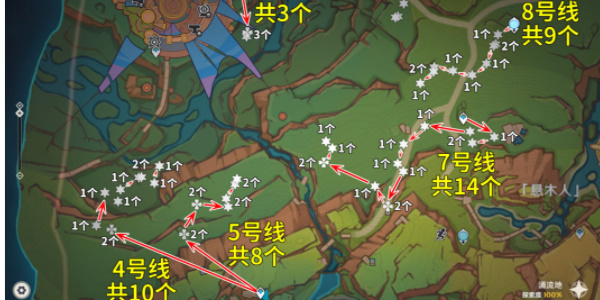 原神颗粒果怎样收集