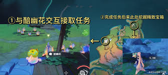 原神梦中的帕伊提提成就如何达成