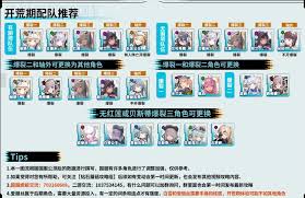 胜利女神新的希望新手如何开局配队