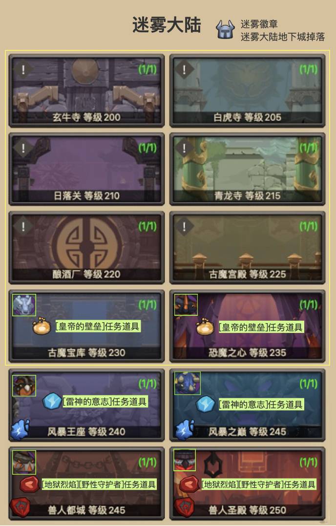 异世界勇者徽章怎么获取