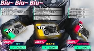 黎明飞驰月卡是否值得购买