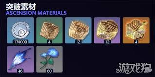 鸣潮尤诺培养材料有哪些