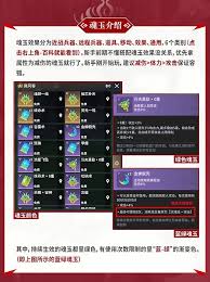 永劫无间中强力魂玉都有啥