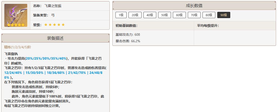 原神菲谢尔武器怎么选择