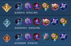 王者荣耀小乔如何封神出装