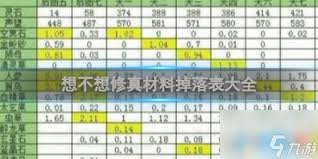 想不想修真如何获得玉髓石