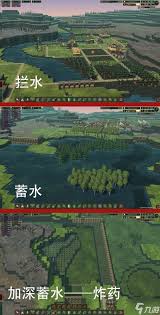 海狸浮生记水资源怎么介绍