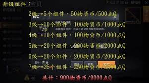 和平精英巧克力工厂军需全出要花多少钱